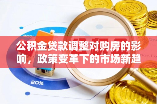 石棉公积金贷款调整对购房的影响，政策变革下的市场新趋势